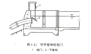 水泵拍門(mén)安裝示意圖