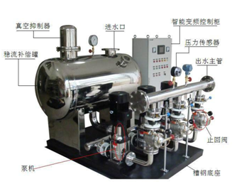 大東海泵業(yè)無負壓供水設備圖片