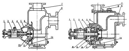 大東海泵業(yè)ZX型自吸式離心泵結(jié)構(gòu)圖