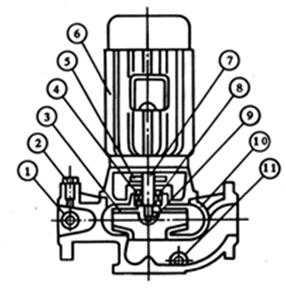 大東海泵業(yè)ISG泵結(jié)構圖1