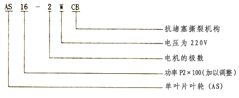 大東海泵業(yè)AS潛水排污泵型號(hào)意義