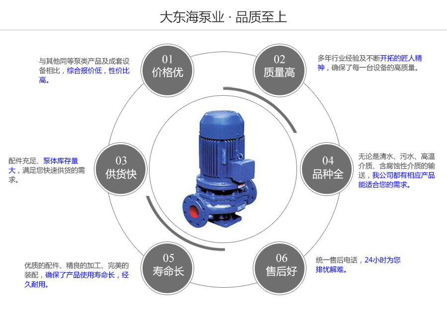 大東海泵業(yè)立式管道泵質(zhì)量保證圖