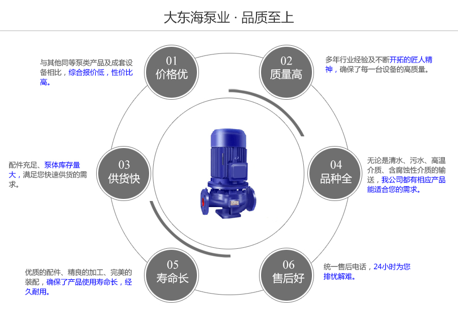 大東海泵業(yè)管道增壓泵質(zhì)量保證圖