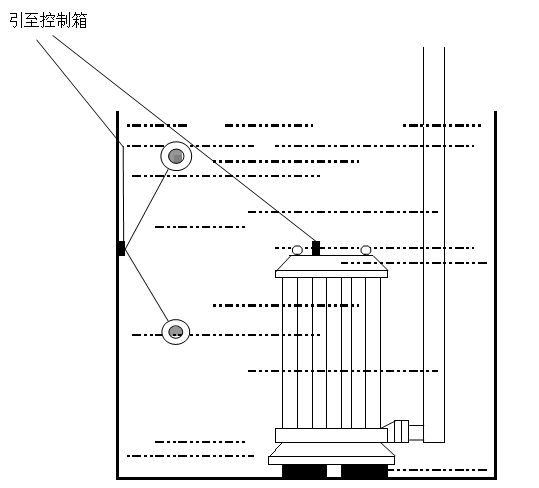 排污泵及液位開關(guān)安裝示意圖