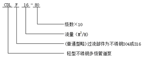 大東海泵業(yè)CDLF型立式多級(jí)管道泵型號(hào)意義